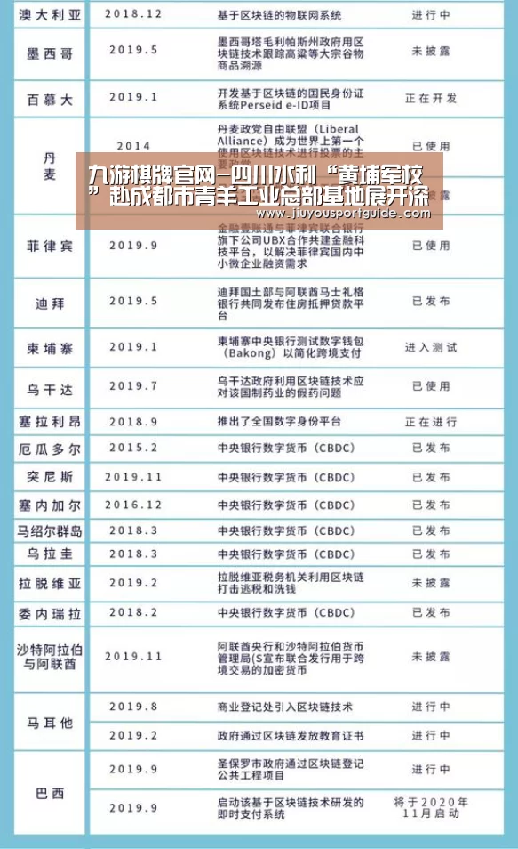 九游棋牌官网-四川水利“黄埔军校”赴成都市青羊工业总部基地展开深度交流